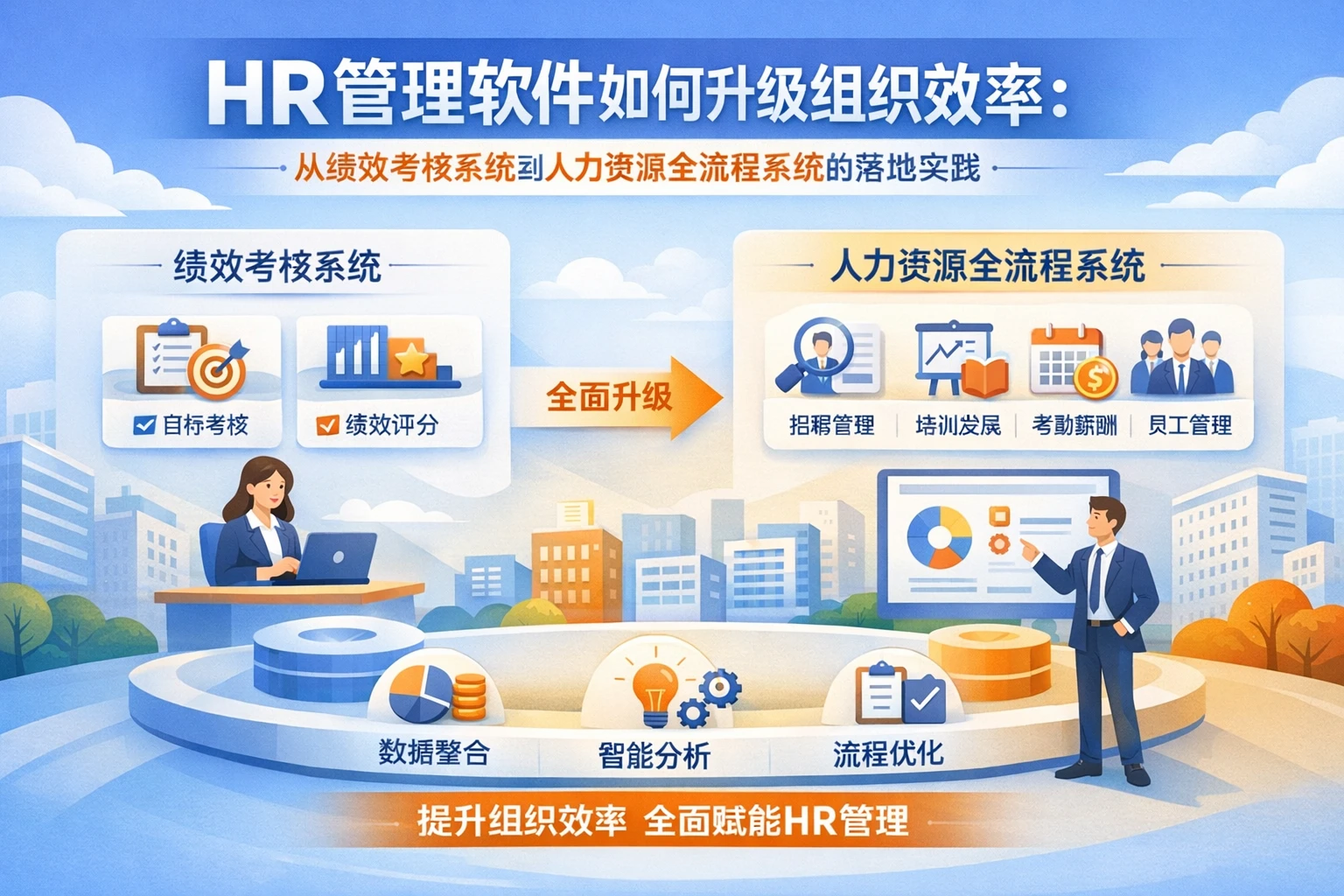 HR管理软件如何升级组织效率:从绩效考核系统到人力资源全流程系统的落地实践