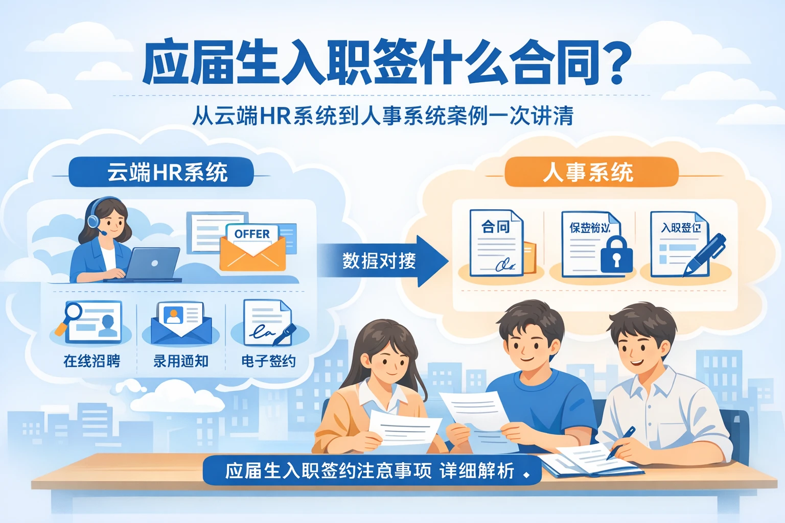 人力资源软件视角下，应届生入职签什么合同？从云端HR系统到人事系统案例一次讲清