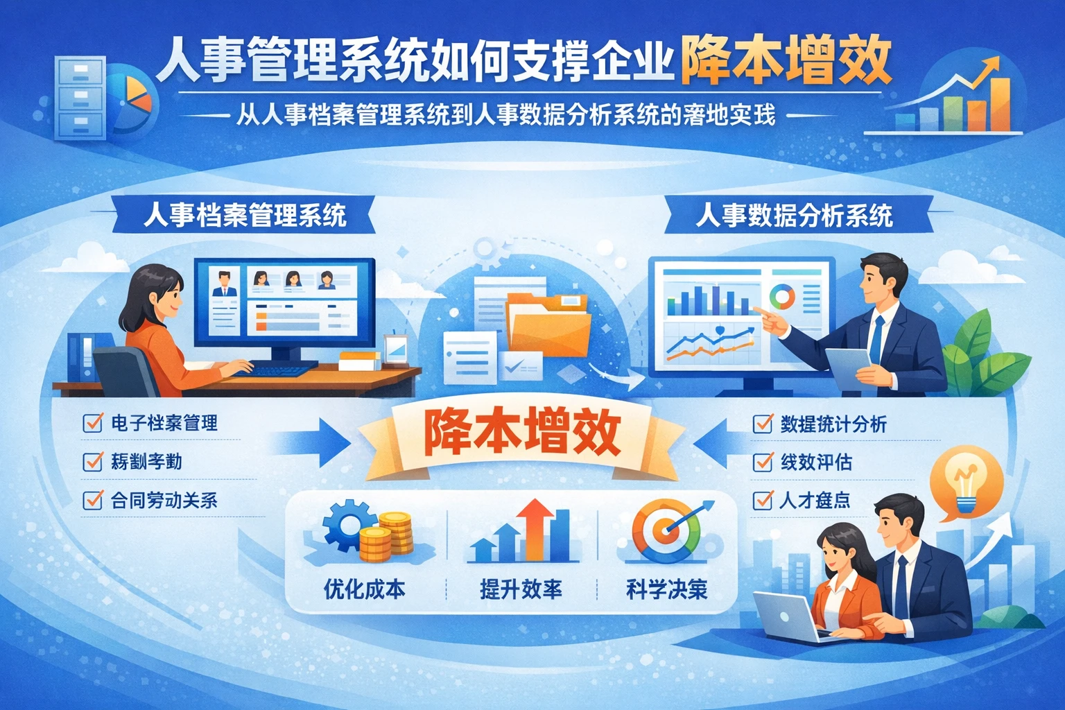 人事管理系统如何支撑企业降本增效：从人事档案管理系统到人事数据分析系统的落地实践