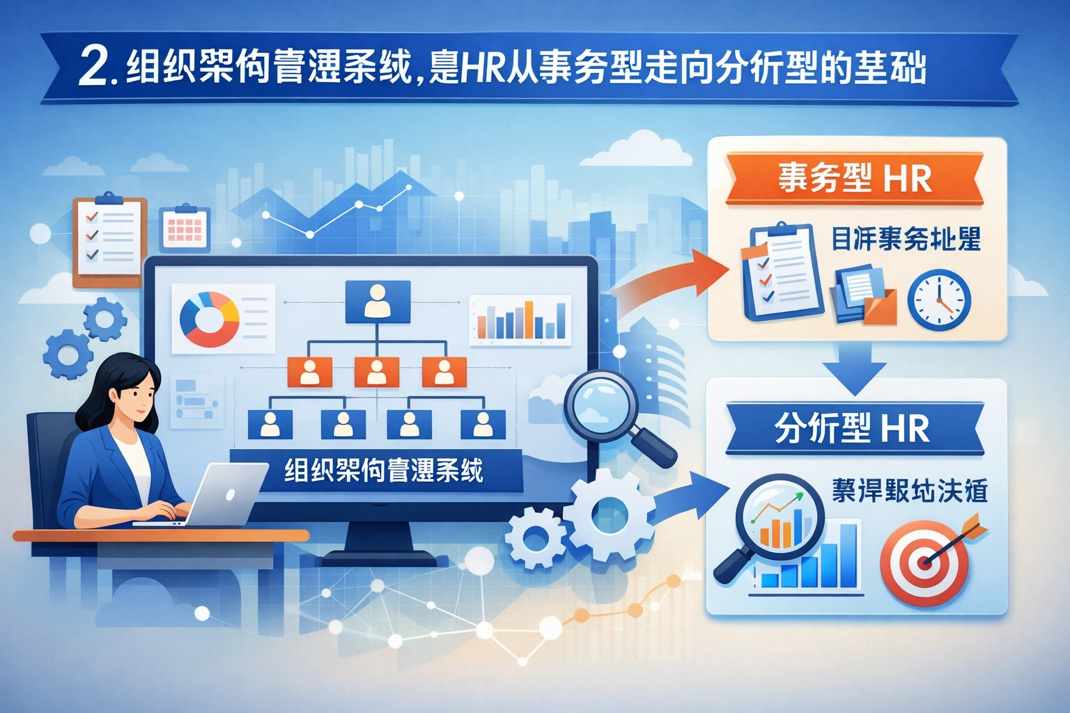 2. 组织架构管理系统，是HR从事务型走向分析型的基础