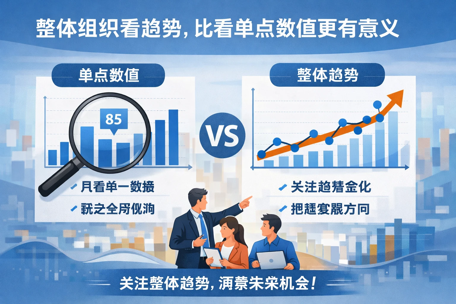 整体组织看趋势，比看单点数值更有意义
