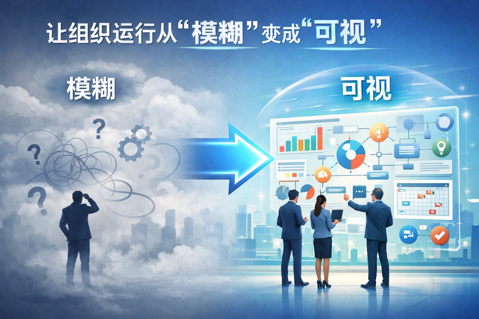 让组织运行从“模糊”变成“可视”