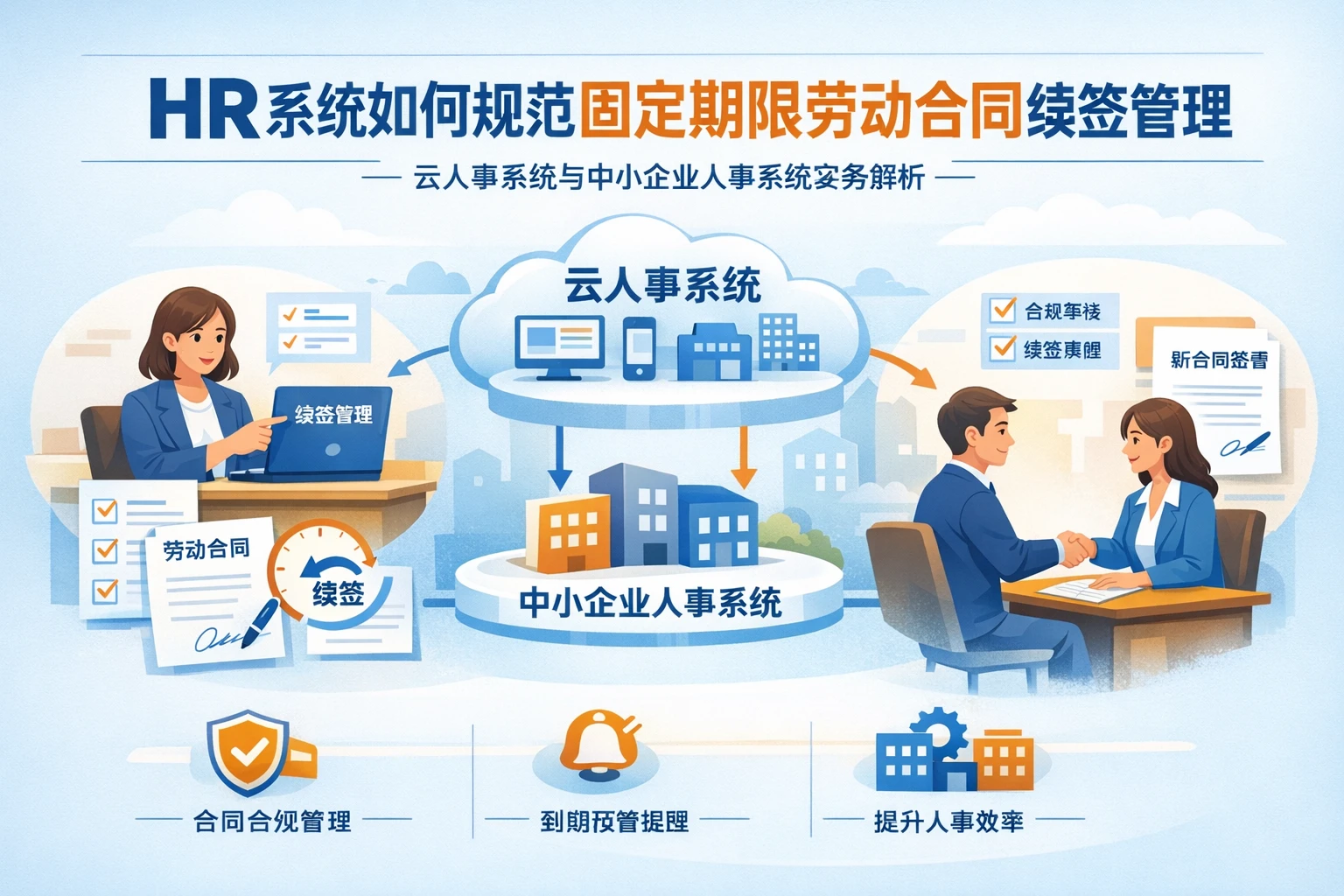 HR系统如何规范固定期限劳动合同续签管理——云人事系统与中小企业人事系统实务解析