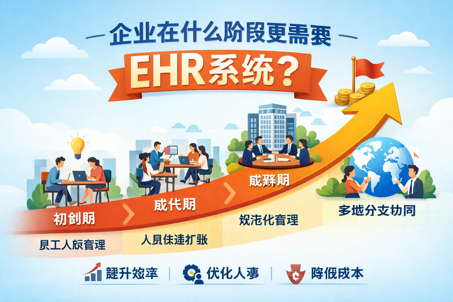 企业在什么阶段更需要ehr系统