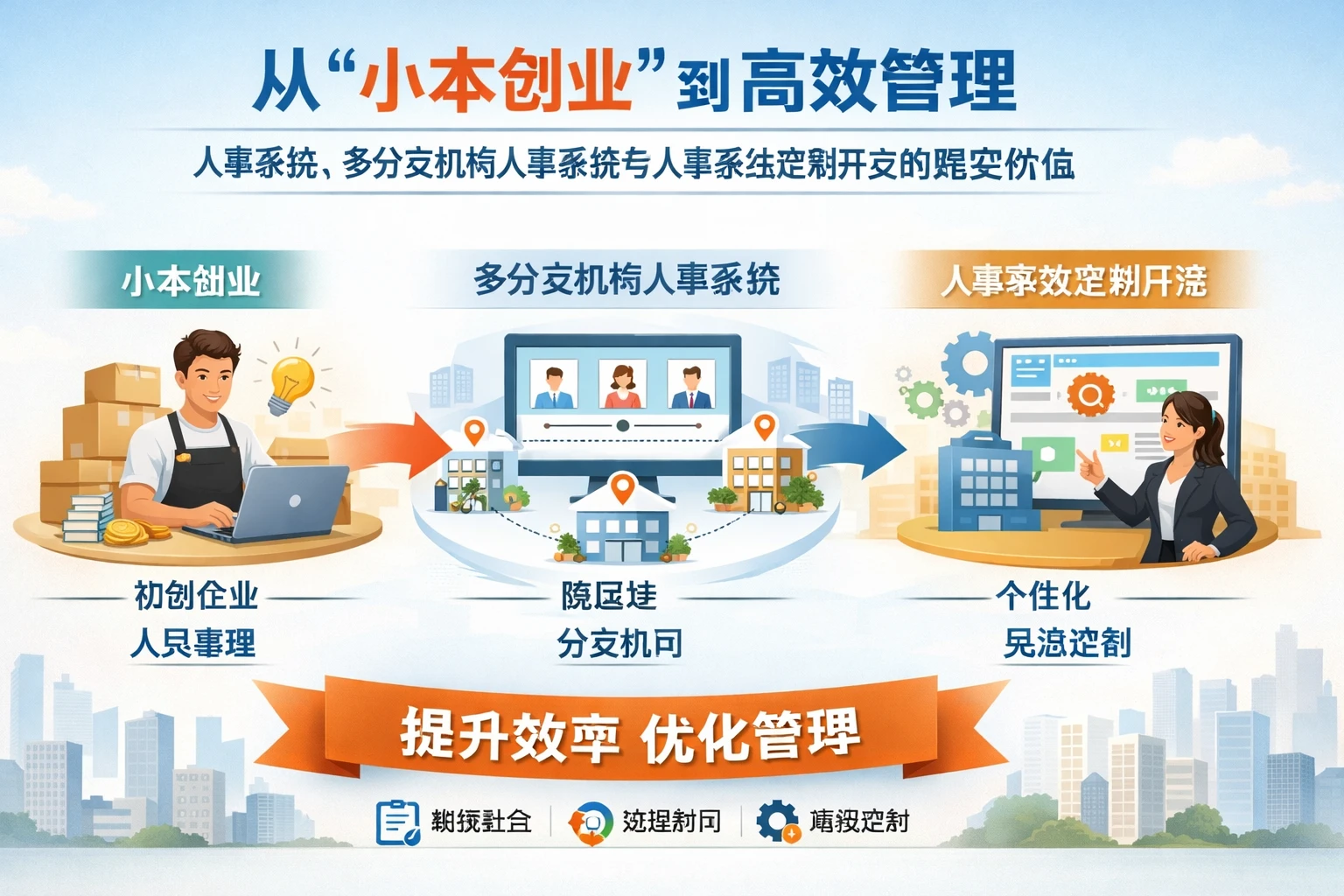 从“小本创业”到高效管理：人事系统、多分支机构人事系统与人事系统定制开发的现实价值