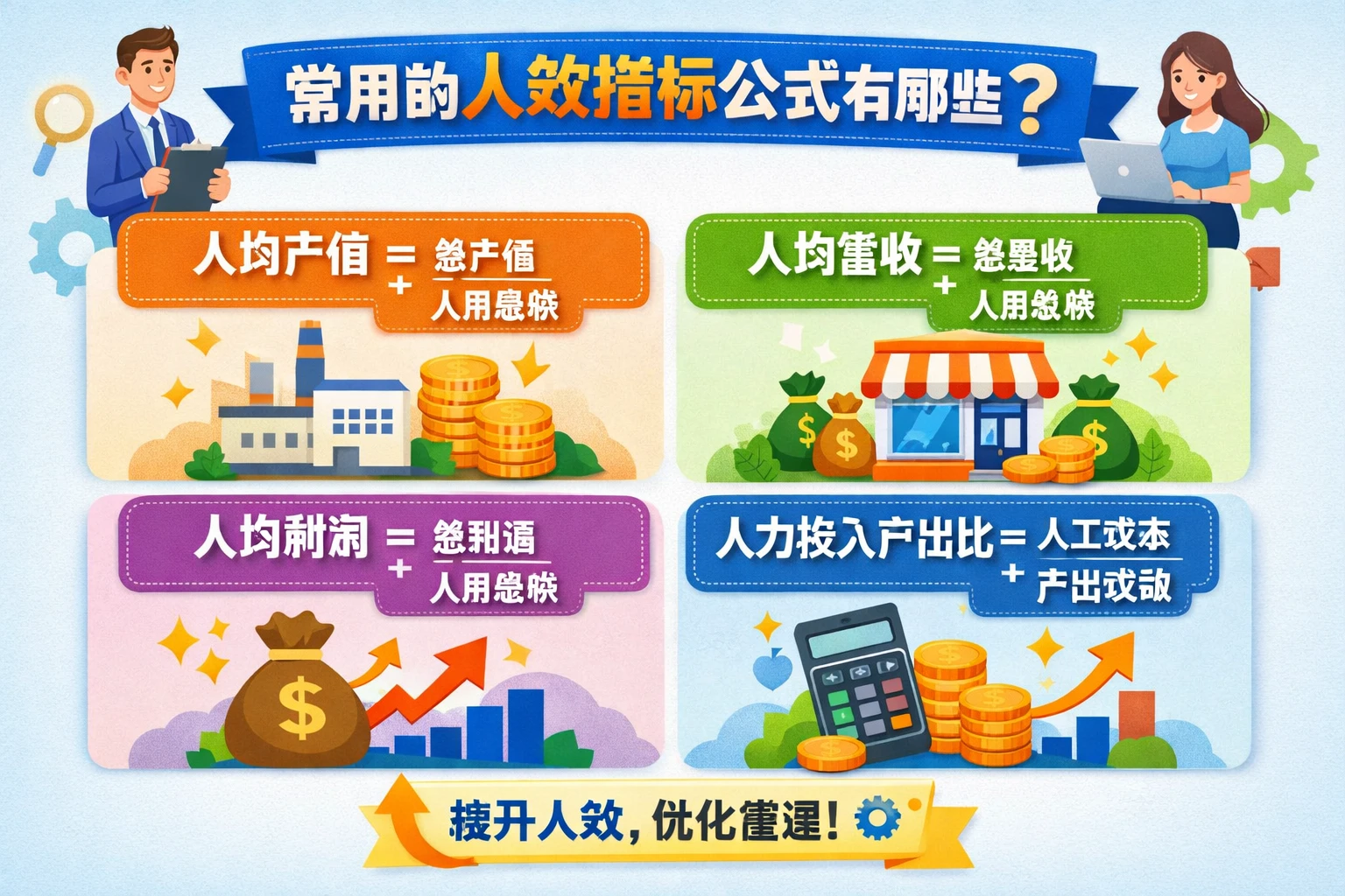 常用的人效指标公式有哪些