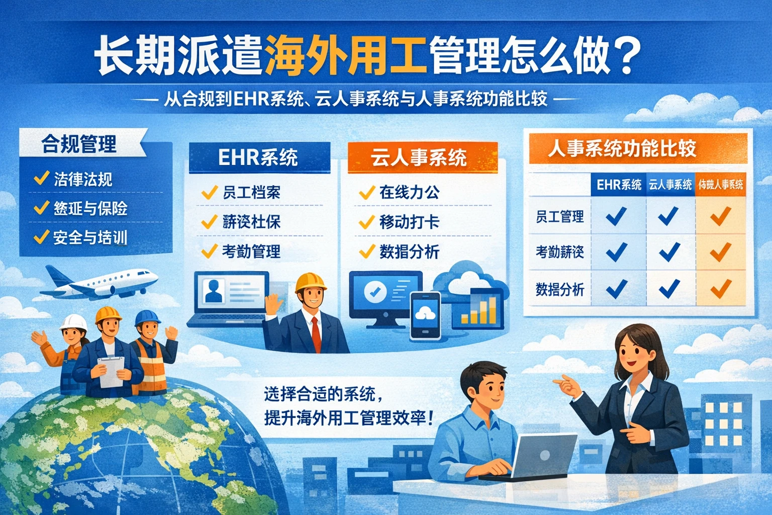 长期派遣海外用工管理怎么做?从合规到ehr系统、云人事系统与人事系统功能比较
