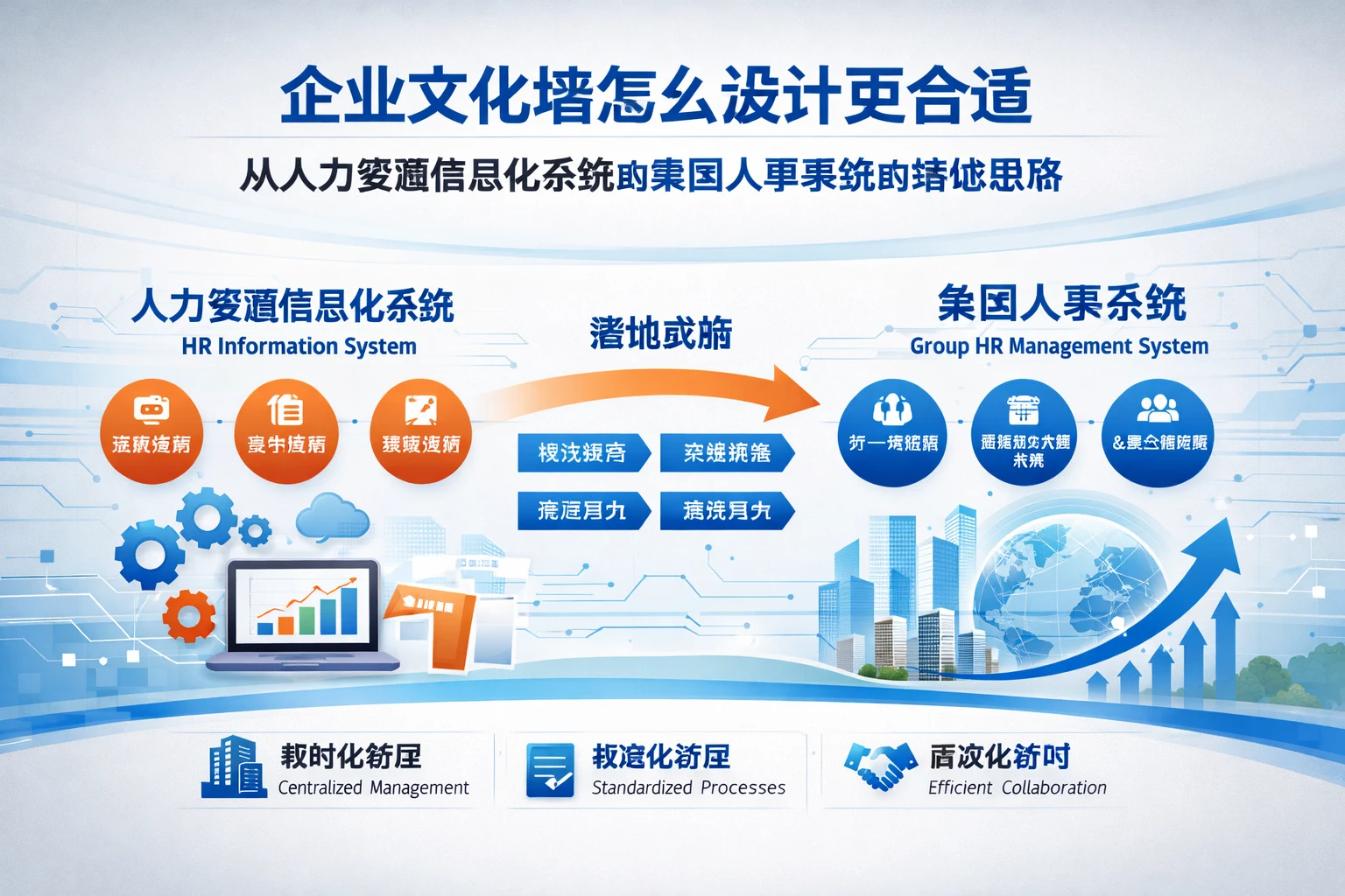 企业文化墙怎么设计更合适:从人力资源信息化系统到集团人事系统的落地思路