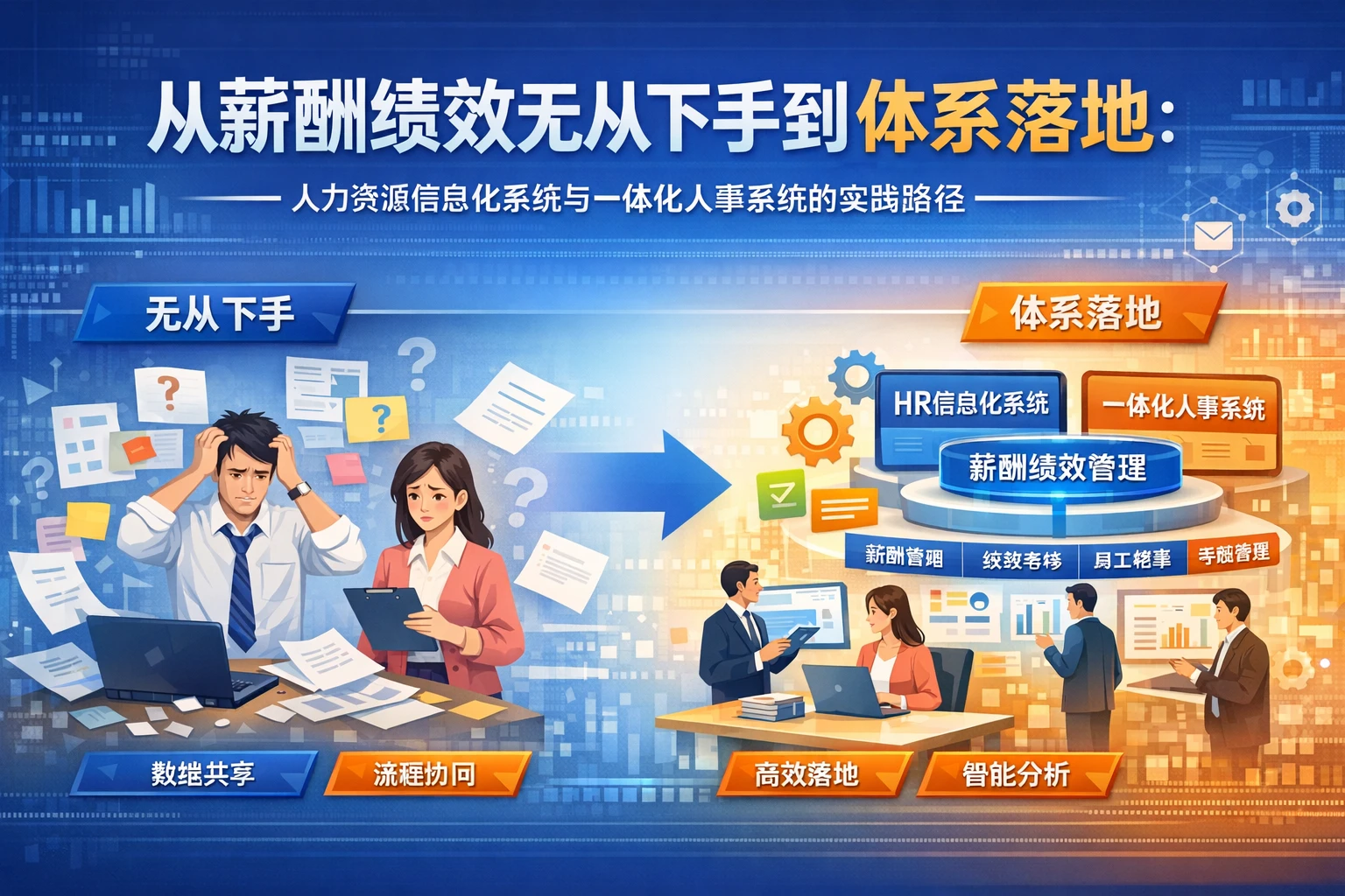 从薪酬绩效无从下手到体系落地：人力资源信息化系统与一体化人事系统的实践路径