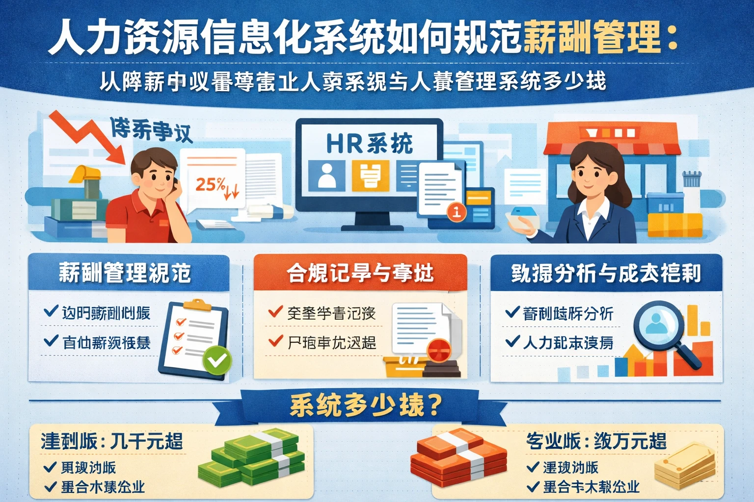 人力资源信息化系统如何规范薪酬管理：从降薪争议看零售业人事系统与人事管理系统多少钱