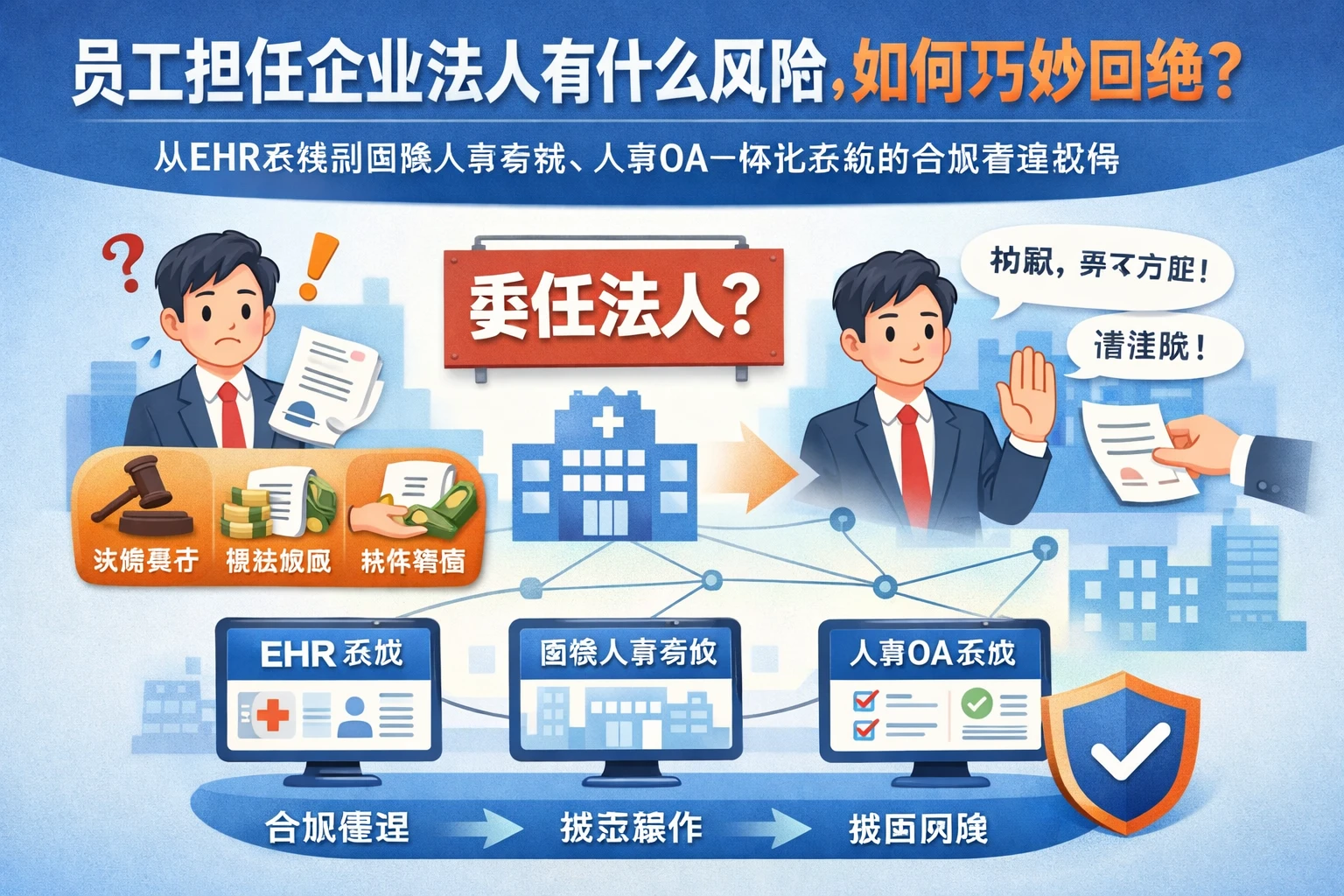员工担任企业法人有什么风险，如何巧妙回绝？从ehr系统到医院人事系统、人事OA一体化系统的合规管理视角