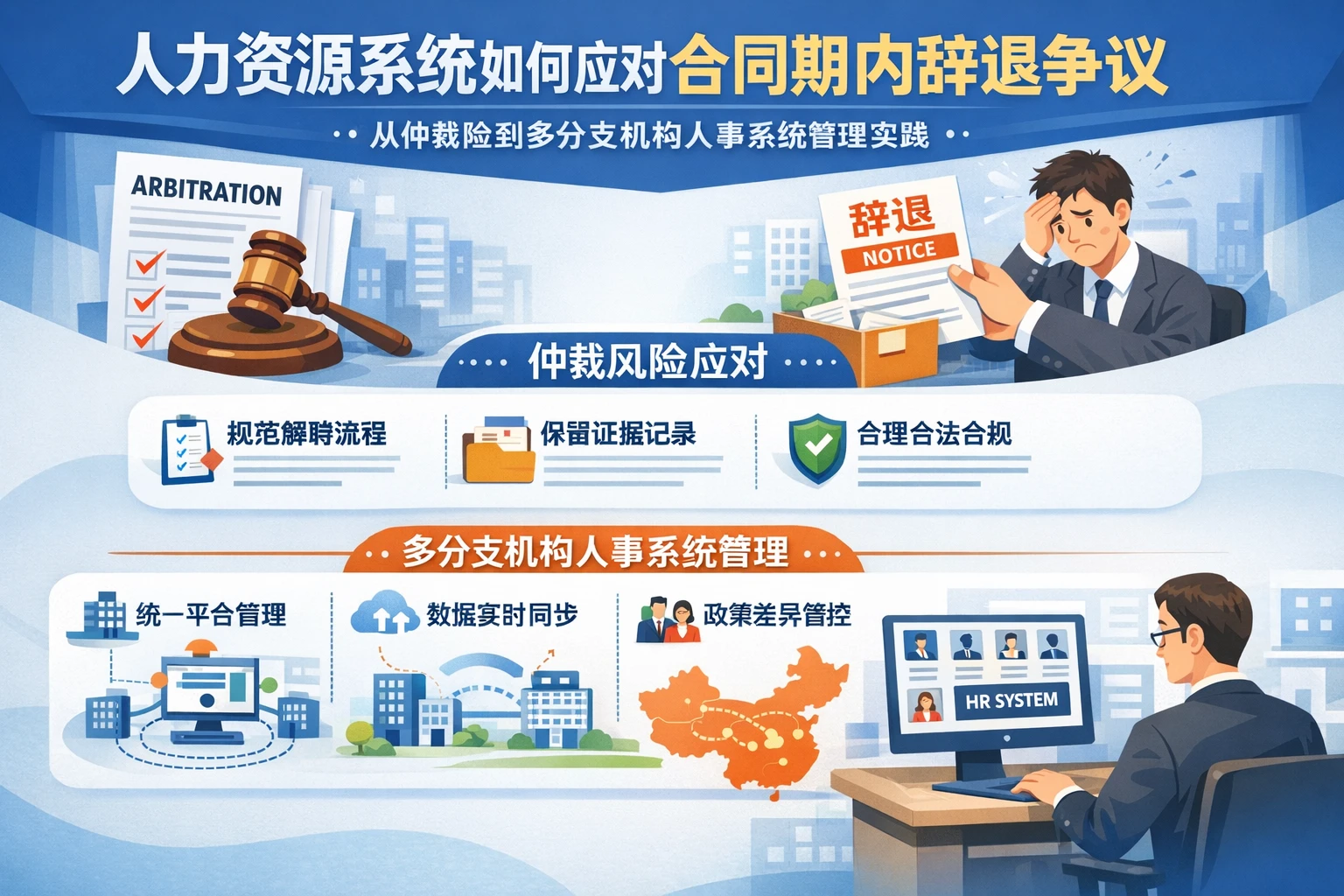 人力资源系统如何应对合同期内辞退争议：从仲裁风险到多分支机构人事系统管理实践