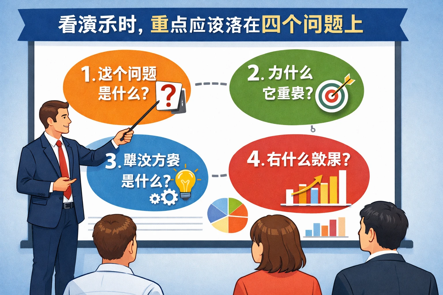 看演示时，重点应该落在四个问题上