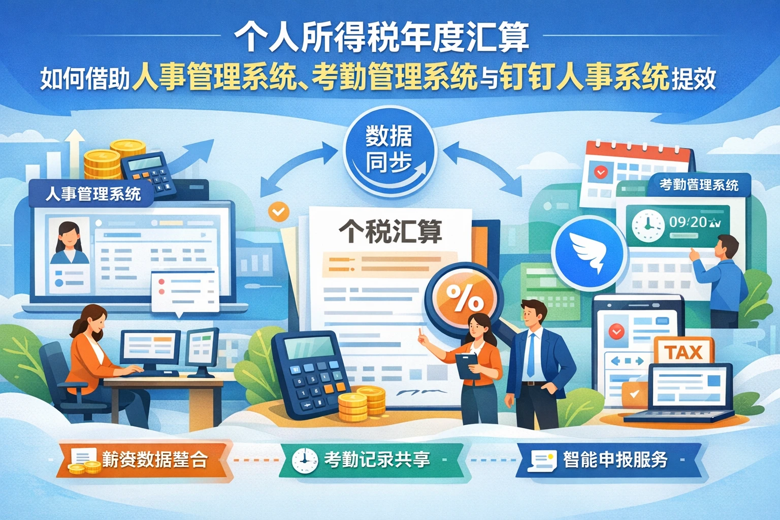 个人所得税年度汇算如何借助人事管理系统、考勤管理系统与钉钉人事系统提效