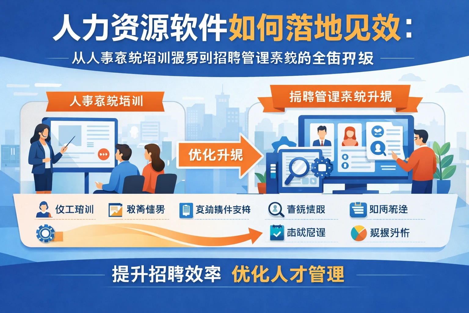 人力资源软件如何落地见效：从人事系统培训服务到招聘管理系统的全面升级