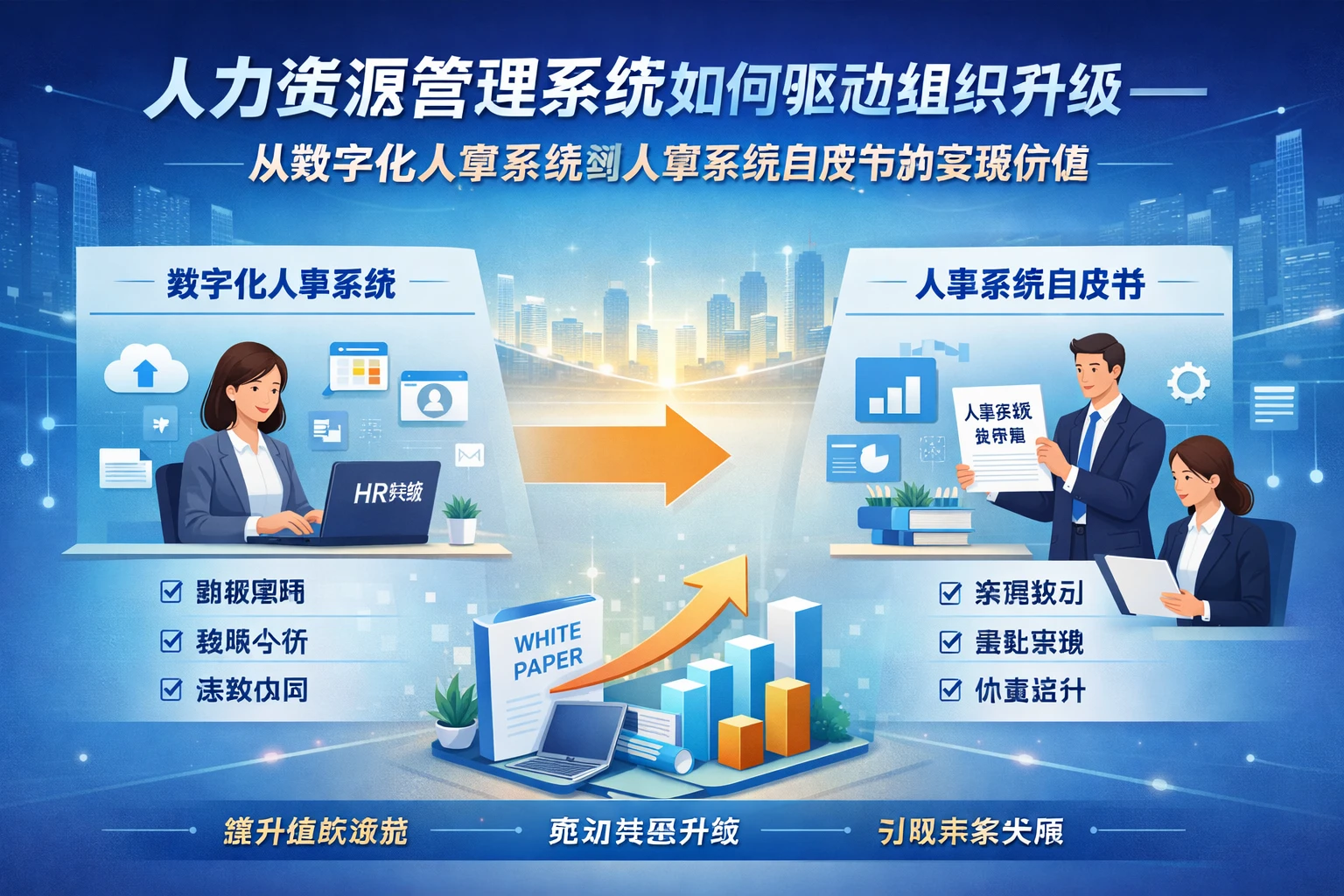 人力资源管理系统如何驱动组织升级——从数字化人事系统到人事系统白皮书的实践价值