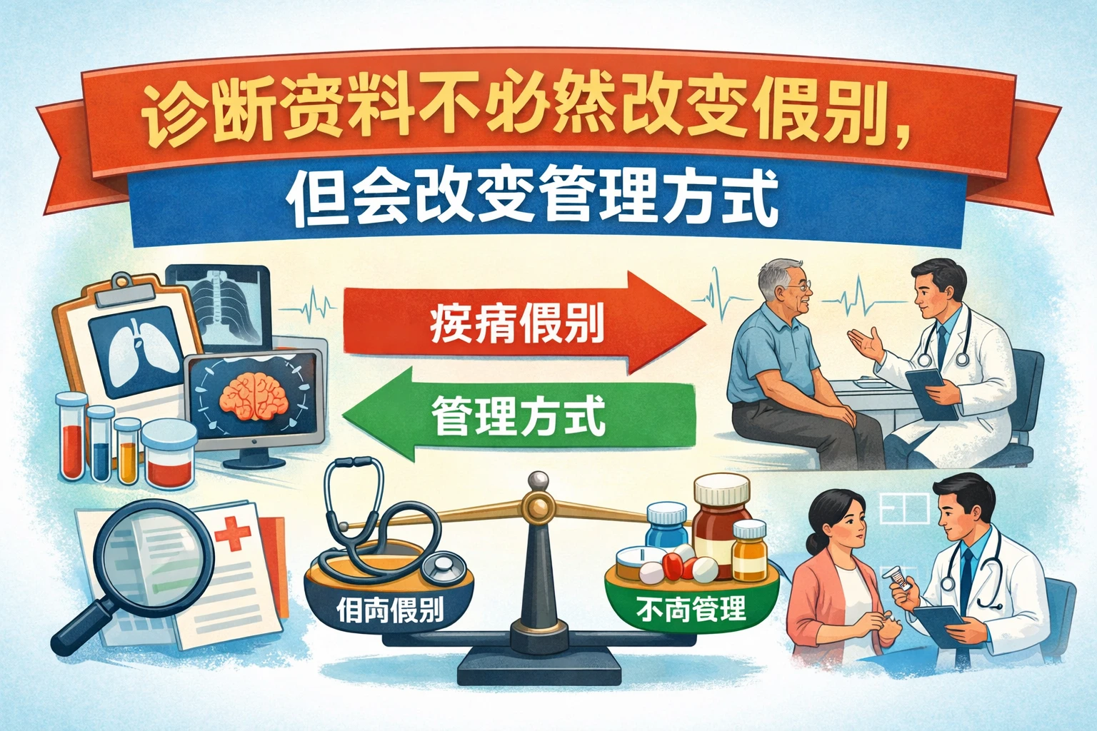 诊断资料不必然改变假别，但会改变管理方式