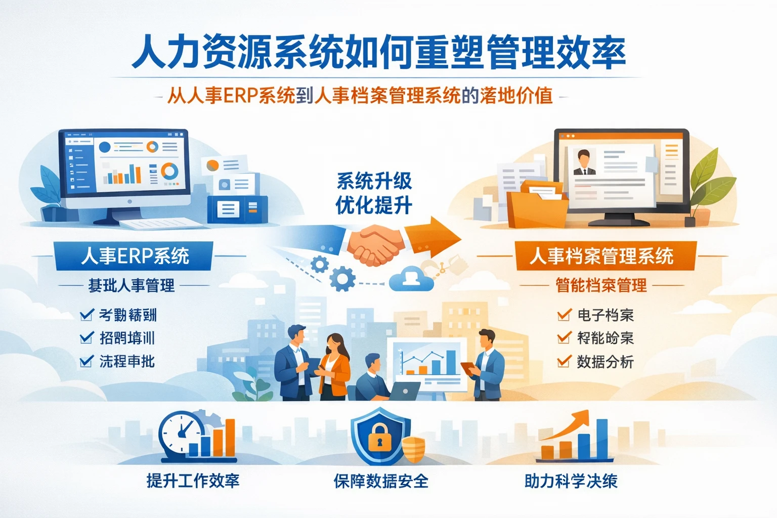 人力资源系统如何重塑管理效率：从人事ERP系统到人事档案管理系统的落地价值