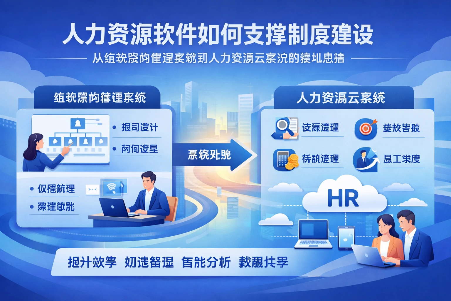 人力资源软件如何支撑制度建设:从组织架构管理系统到人力资源云系统的落地思路