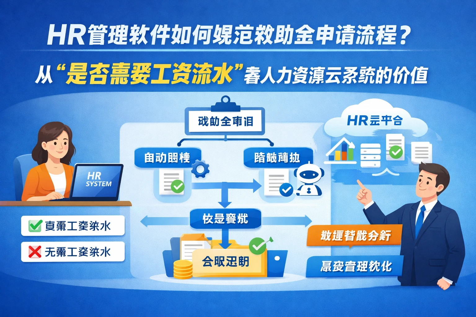 HR管理软件如何规范救助金申请流程：从“是否需要工资流水”看人力资源云系统的价值