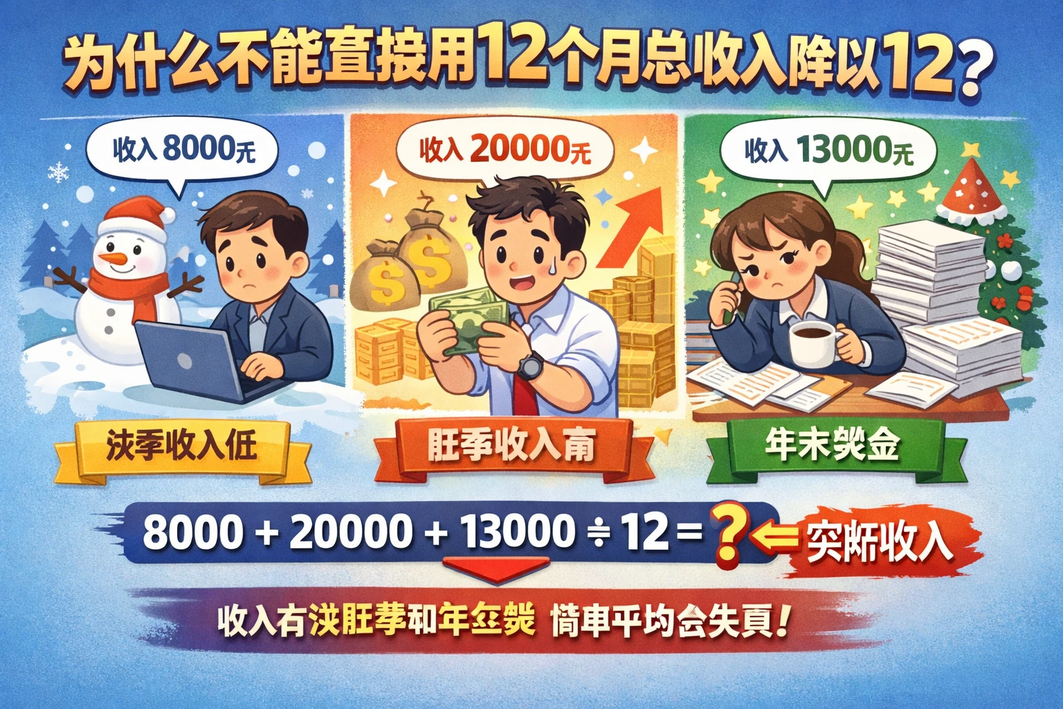为什么不能直接用12个月总收入除以12