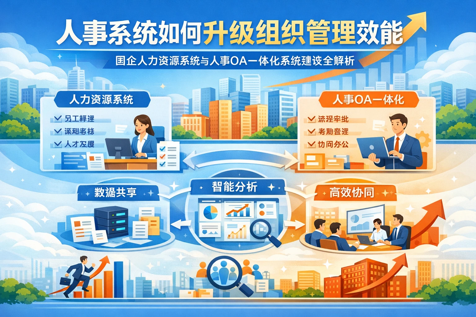 人事系统如何升级组织管理效能：国企人力资源系统与人事OA一体化系统建设全解析