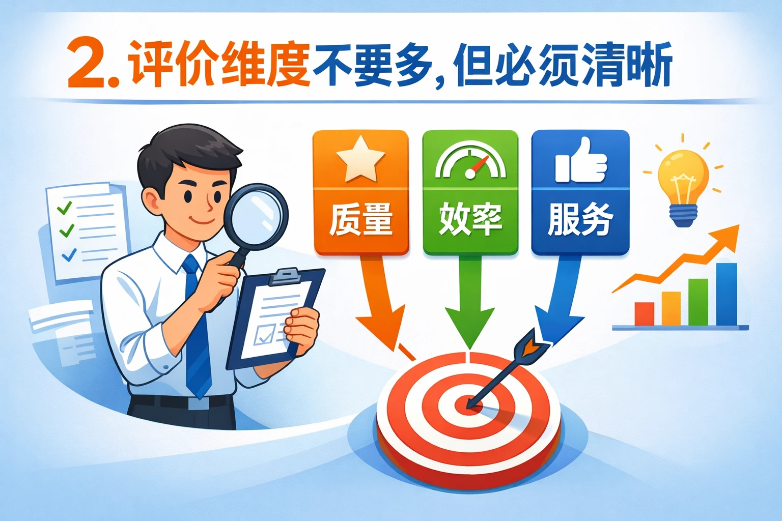 2. 评价维度不要多，但必须清晰
