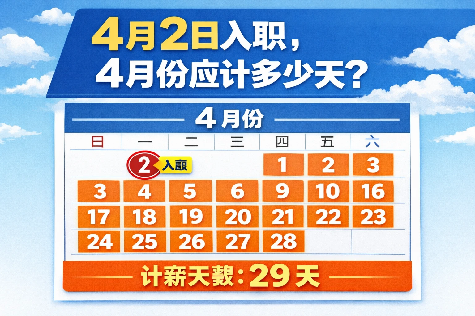 4月2日入职，4月份应计多少天