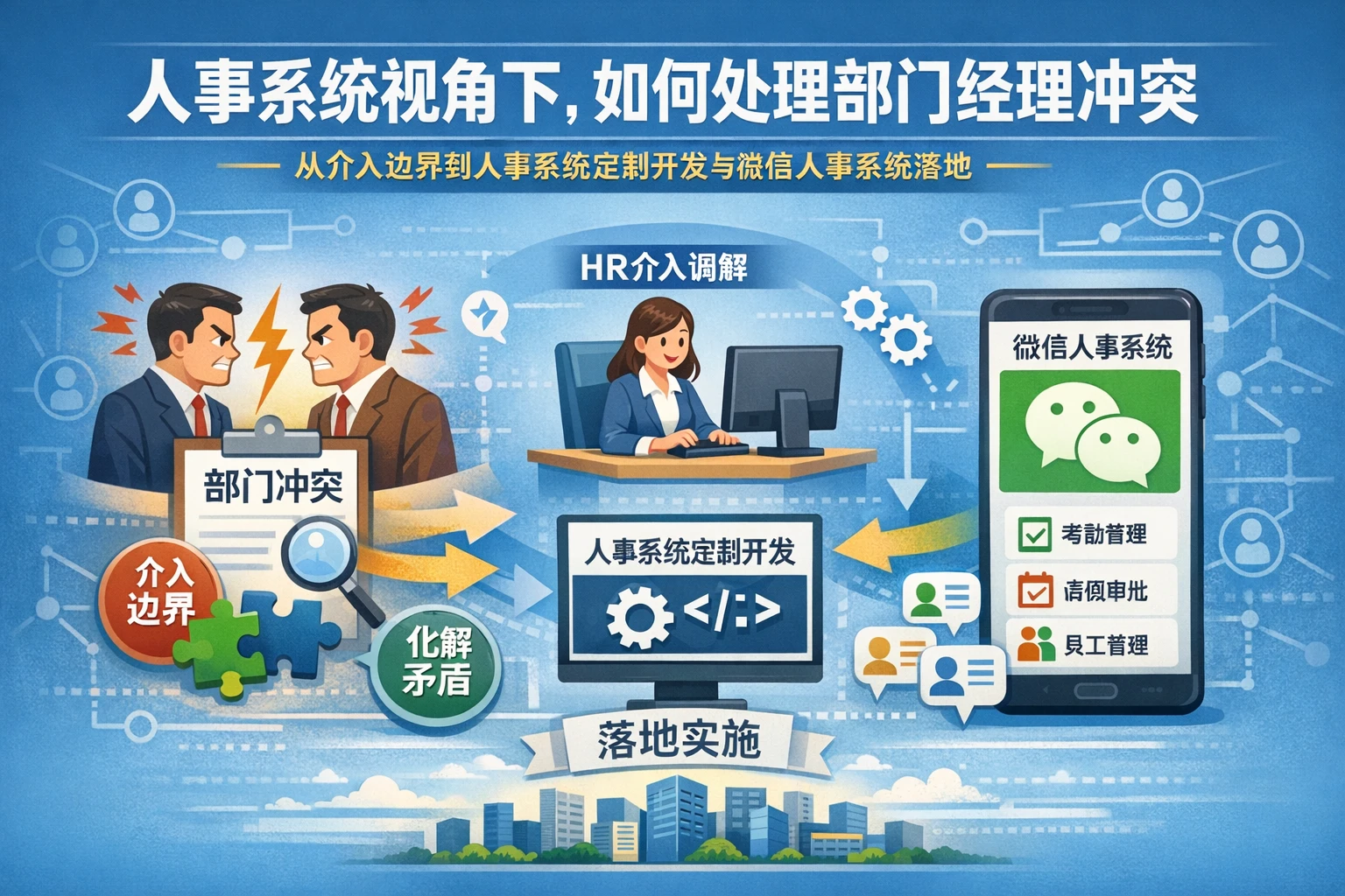人事系统视角下，如何处理部门经理冲突：从介入边界到人事系统定制开发与微信人事系统落地
