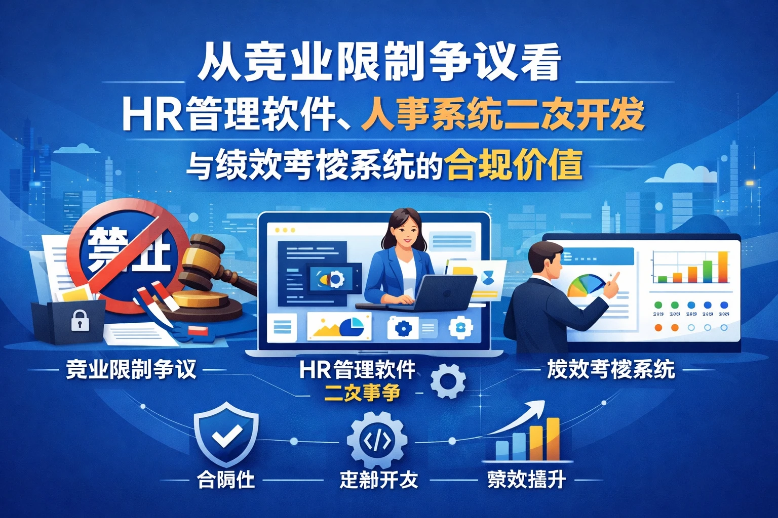 从竞业限制争议看HR管理软件、人事系统二次开发与绩效考核系统的合规价值