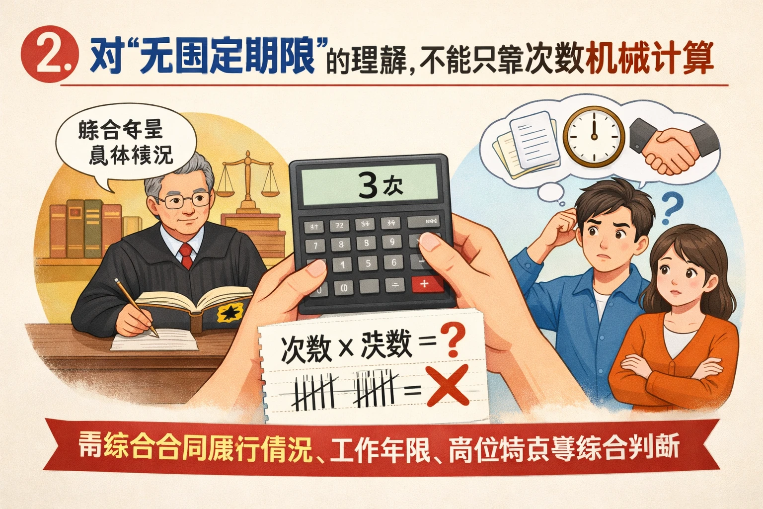 2. 对“无固定期限”的理解,不能只靠次数机械计算