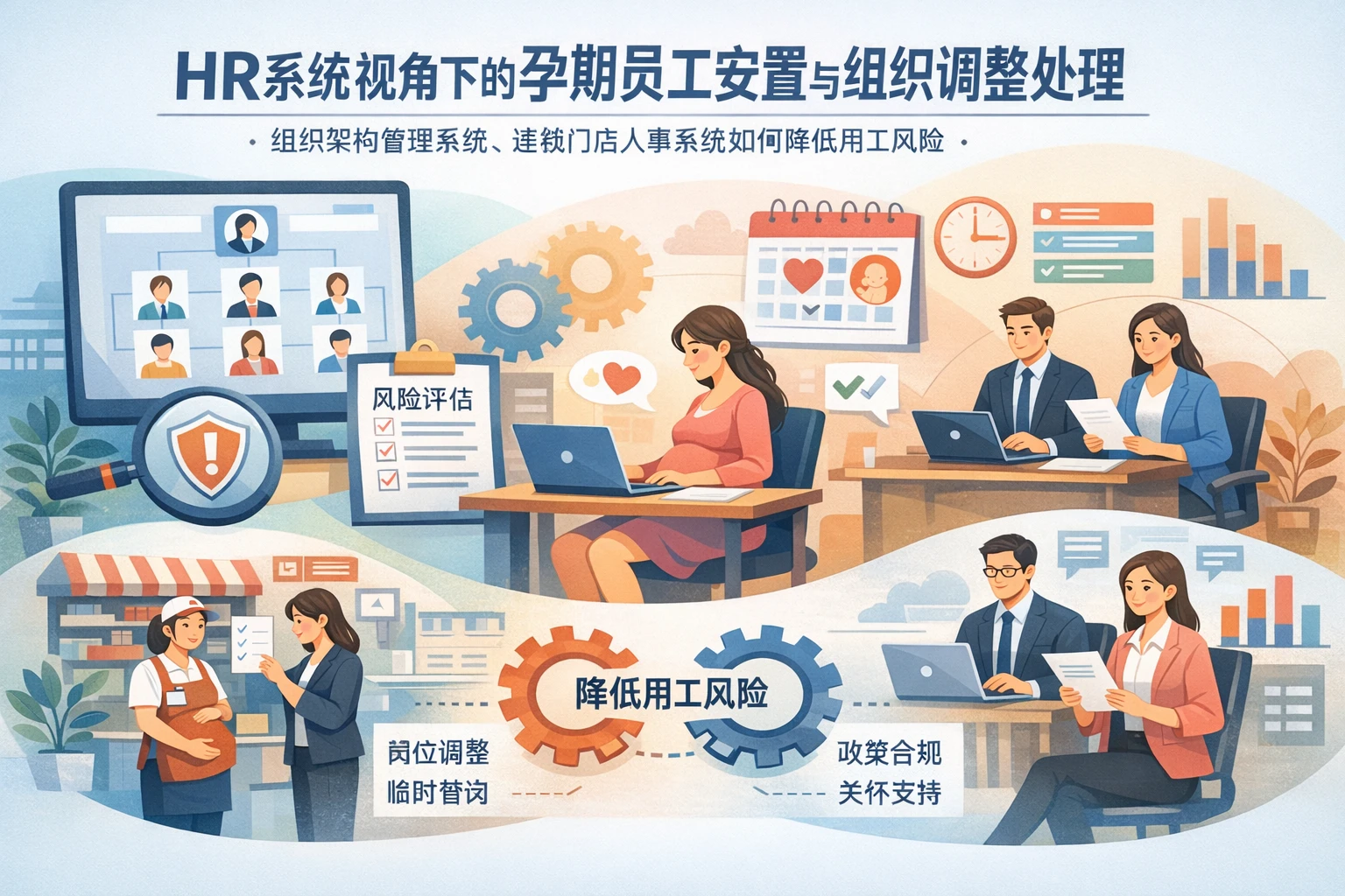 HR系统视角下的孕期员工安置与组织调整处理：组织架构管理系统、连锁门店人事系统如何降低用工风险