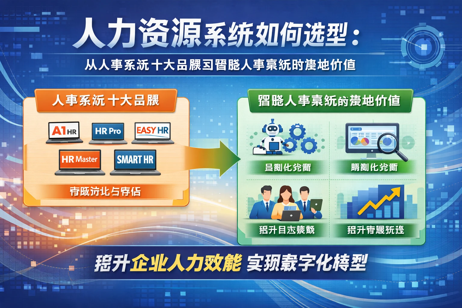 人力资源系统如何选型：从人事系统十大品牌到智能人事系统的落地价值