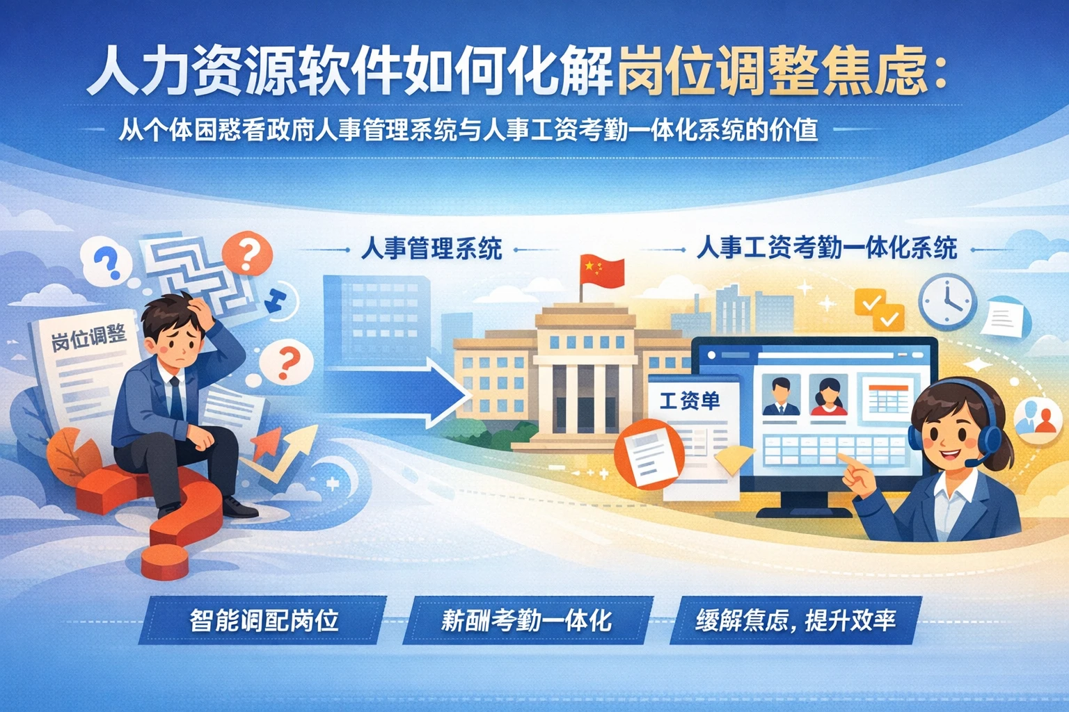人力资源软件如何化解岗位调整焦虑:从个体困惑看政府人事管理系统与人事工资考勤一体化系统的价值