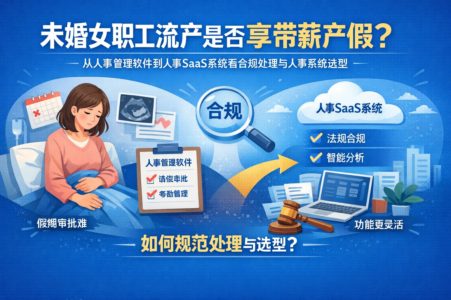 未婚女职工流产是否享有带薪产假？从人事管理软件到人事SaaS系统看合规处理与人事系统选型