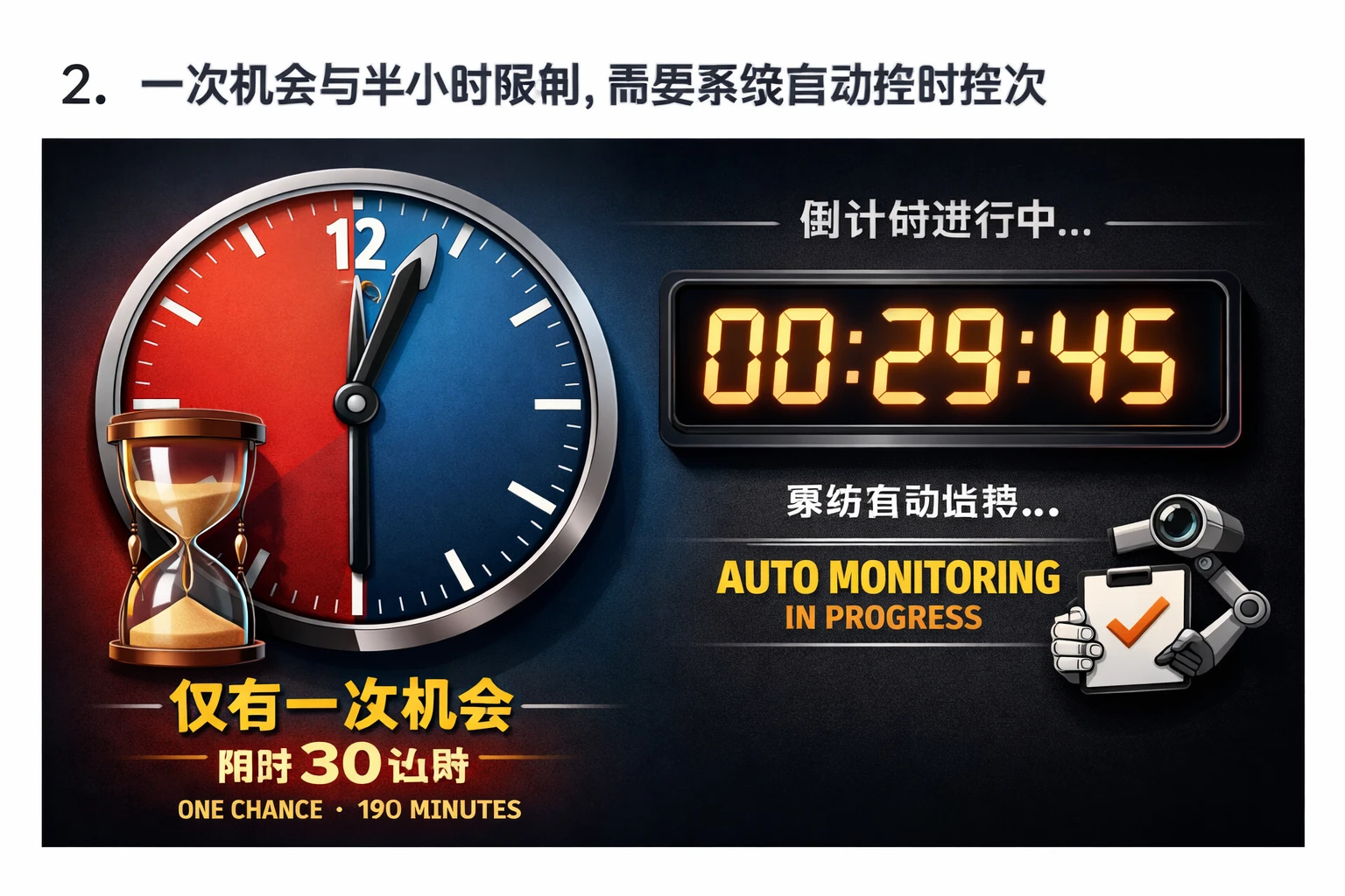 2. 一次机会与半小时限制,需要系统自动控时控次