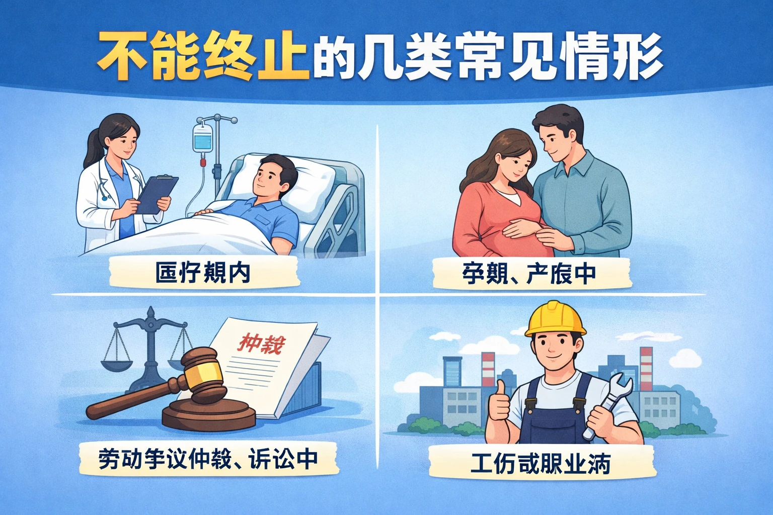 不能终止的几类常见情形