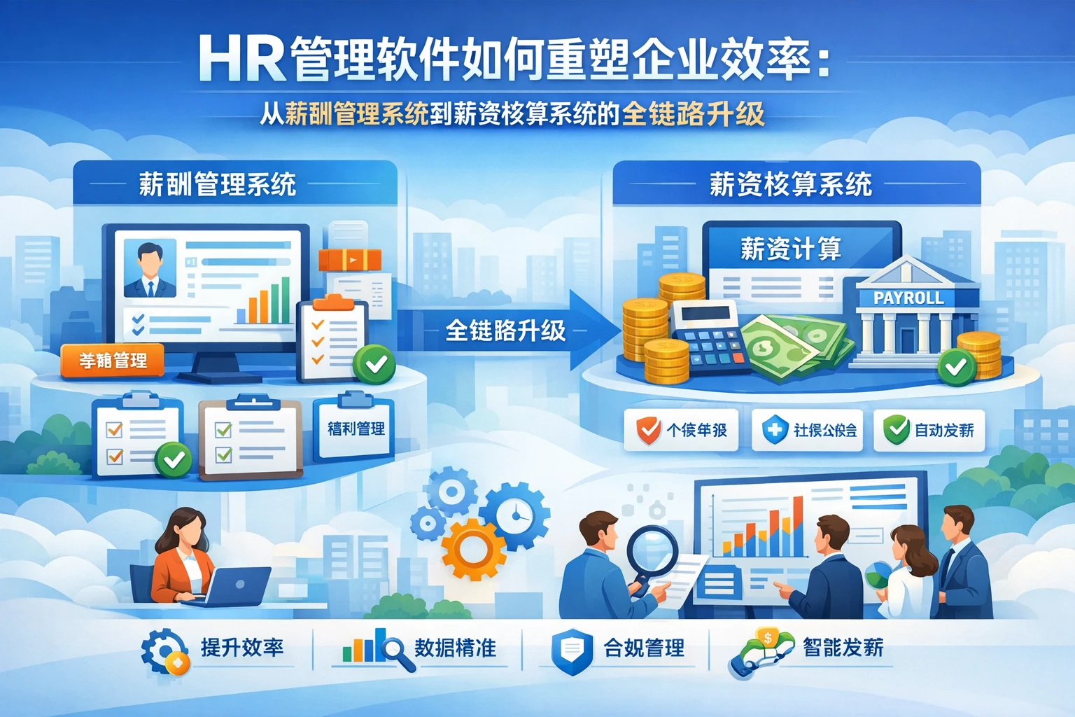 HR管理软件如何重塑企业效率：从薪酬管理系统到薪资核算系统的全链路升级