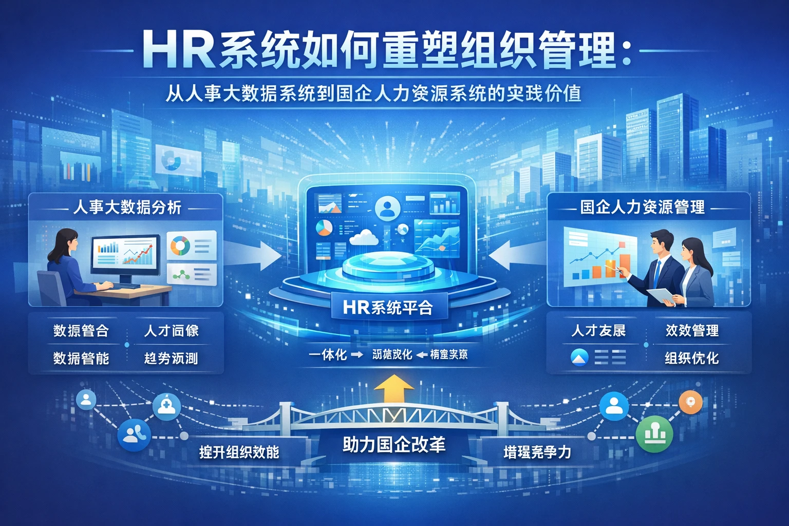 HR系统如何重塑组织管理：从人事大数据系统到国企人力资源系统的实践价值