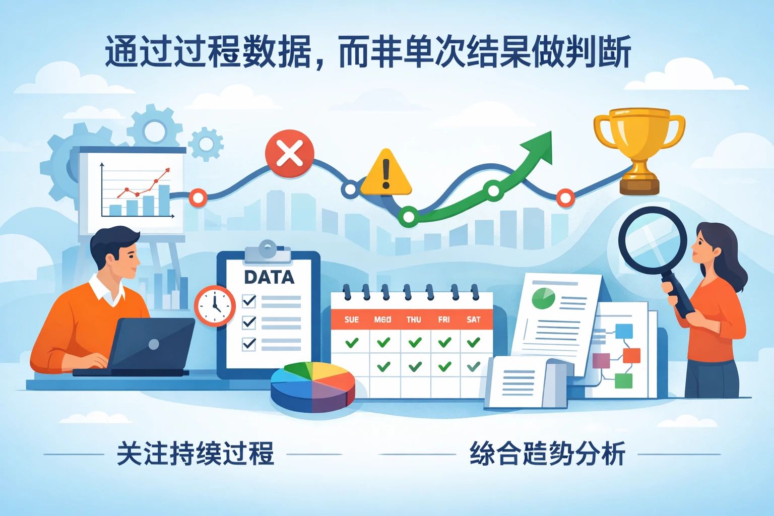 通过过程数据，而非单次结果做判断