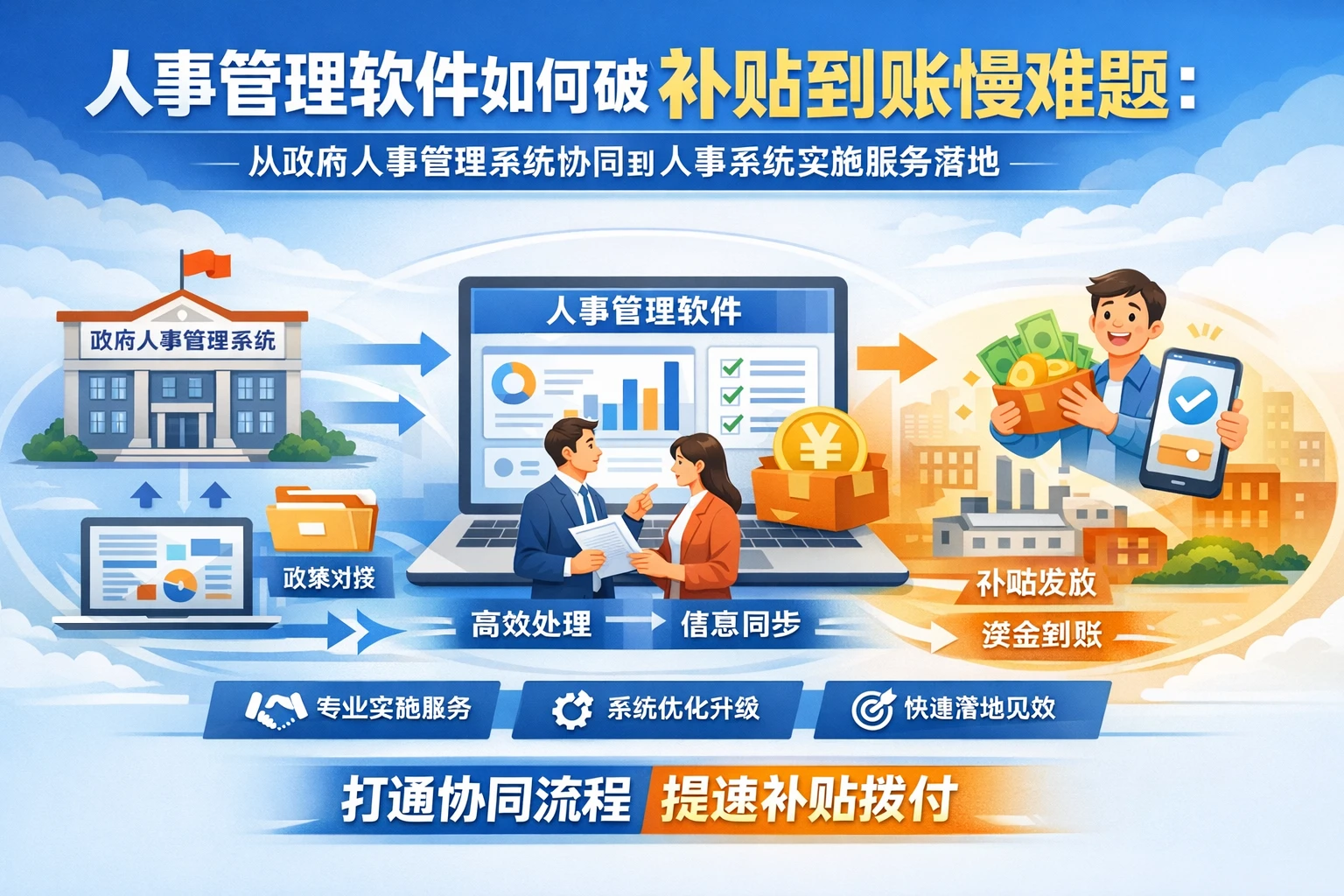 人事管理软件如何破解补贴到账慢难题：从政府人事管理系统协同到人事系统实施服务落地