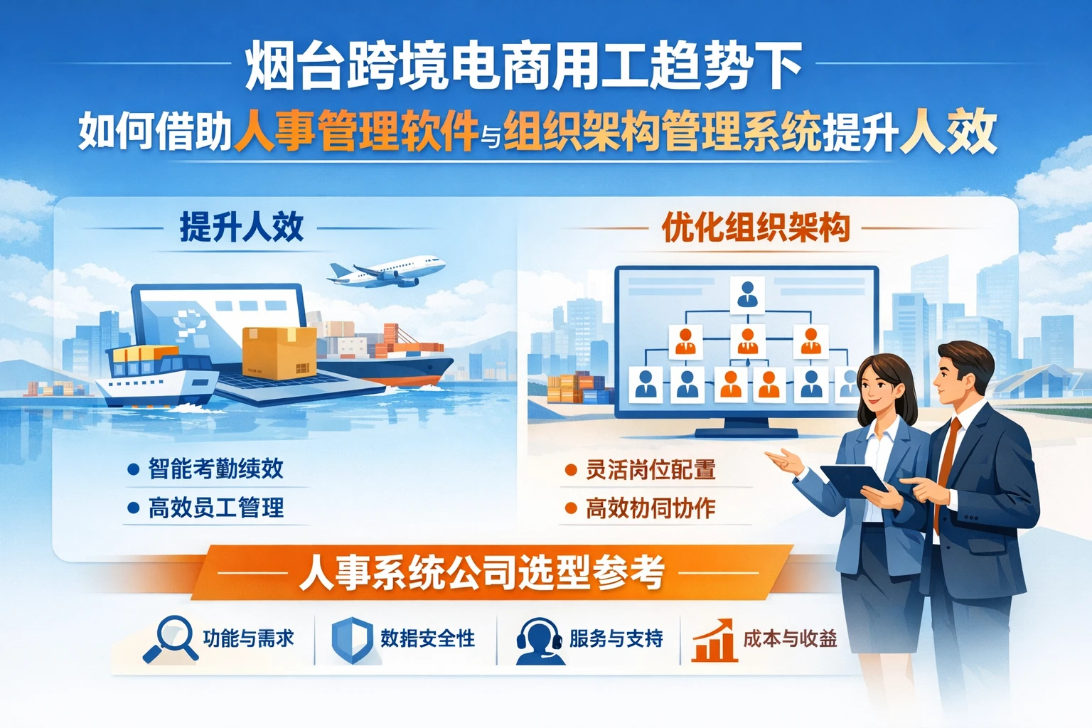 烟台跨境电商用工趋势下，如何借助人事管理软件与组织架构管理系统提升人效｜人事系统公司选型参考