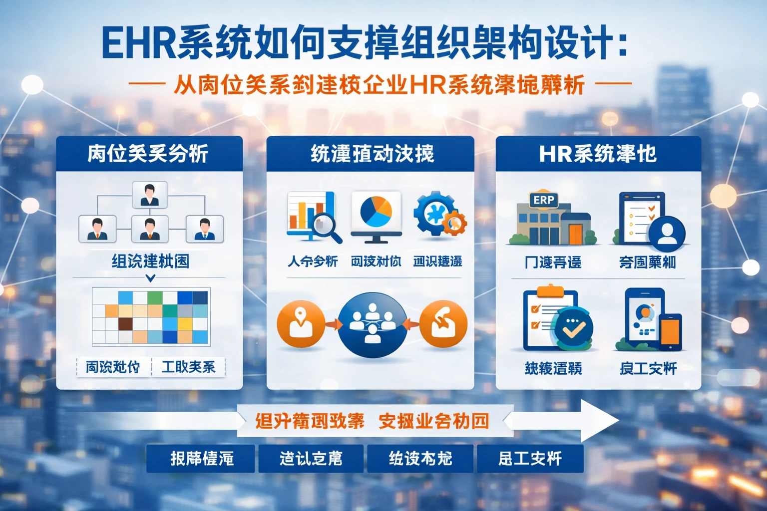 ehr系统如何支撑组织架构设计：从岗位关系到连锁企业HR系统落地解析