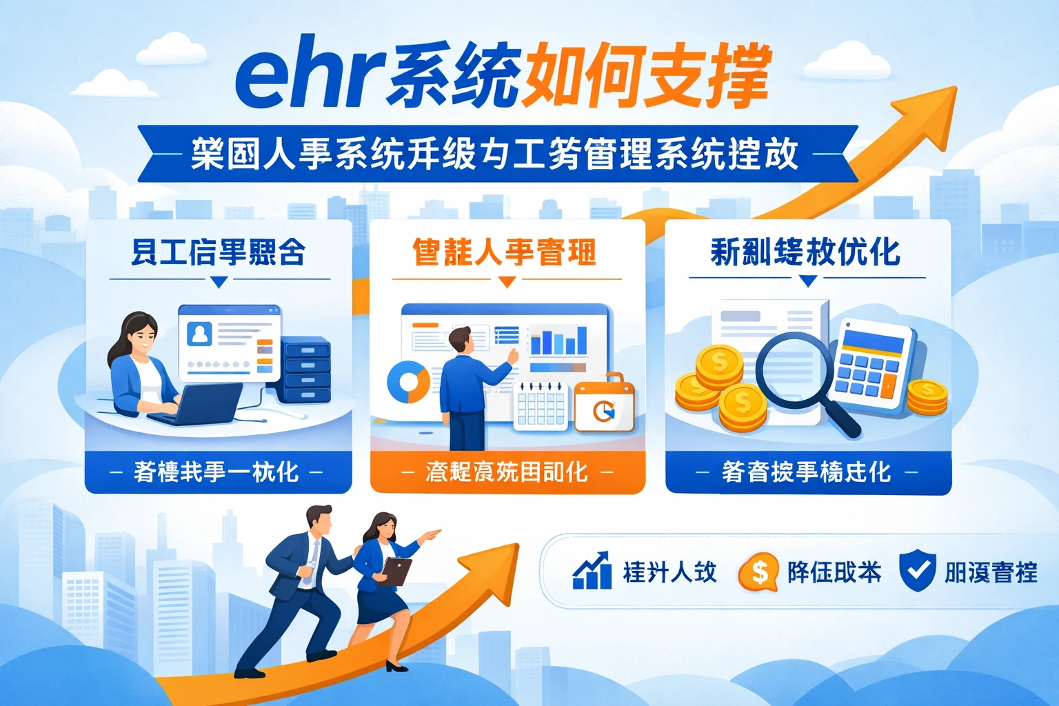 ehr系统如何支撑集团人事系统升级与工资管理系统提效