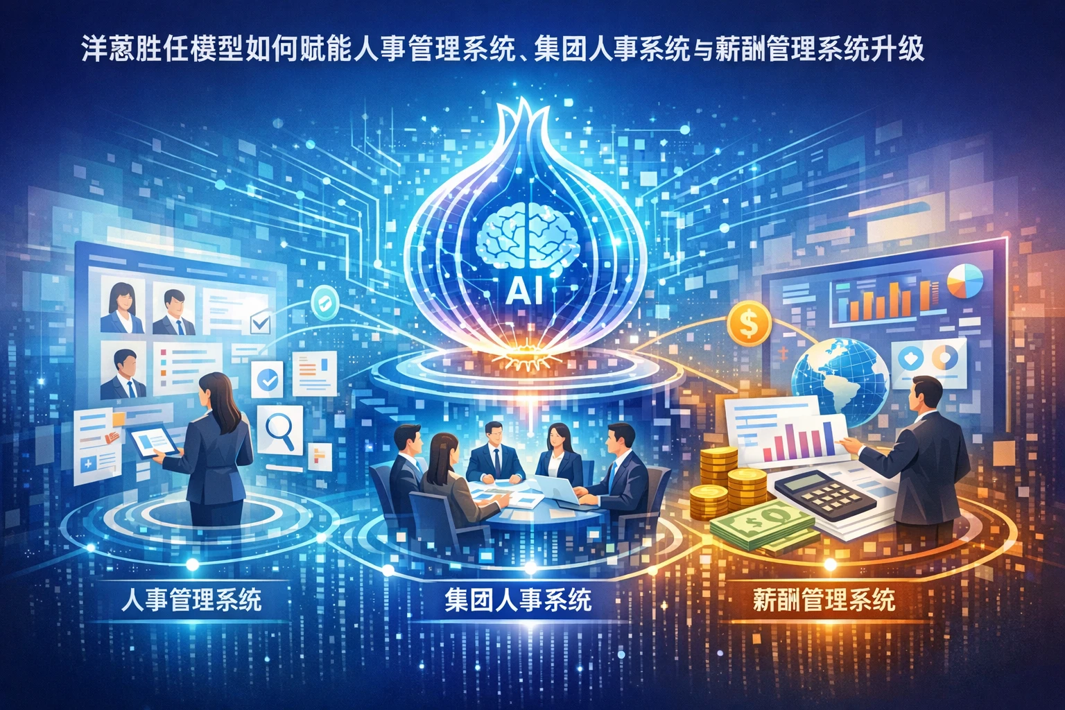 洋葱胜任模型如何赋能人事管理系统、集团人事系统与薪酬管理系统升级