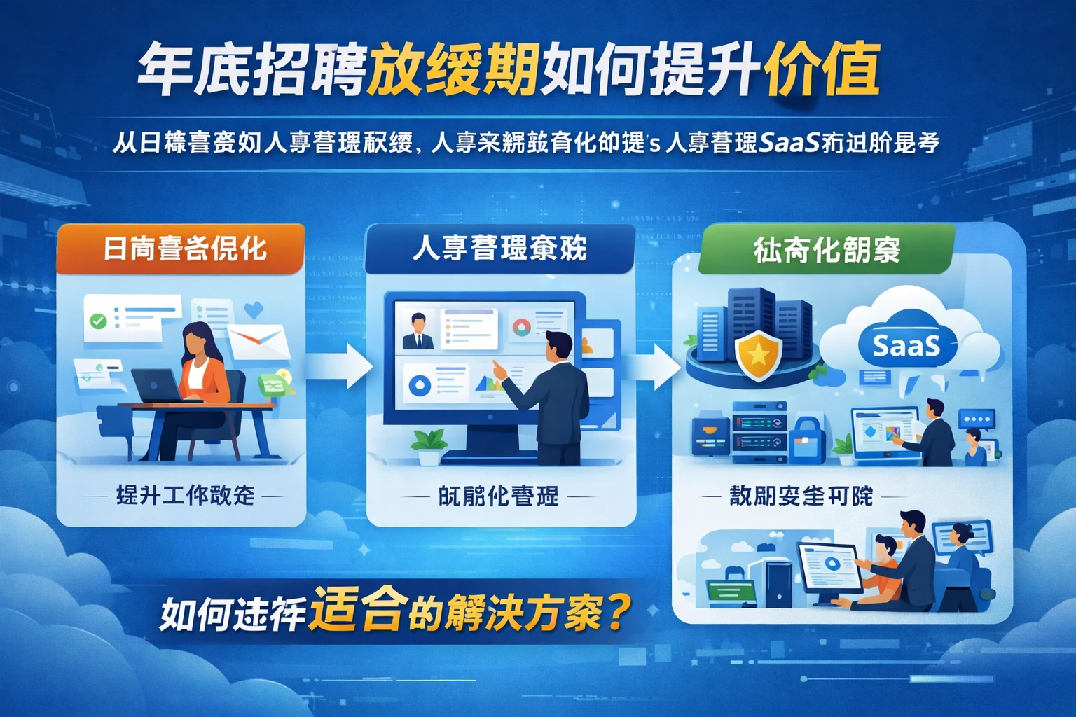 年底招聘放缓期如何提升价值:从日常事务到人事管理系统、人事系统私有化部署与人事管理SaaS的进阶思考