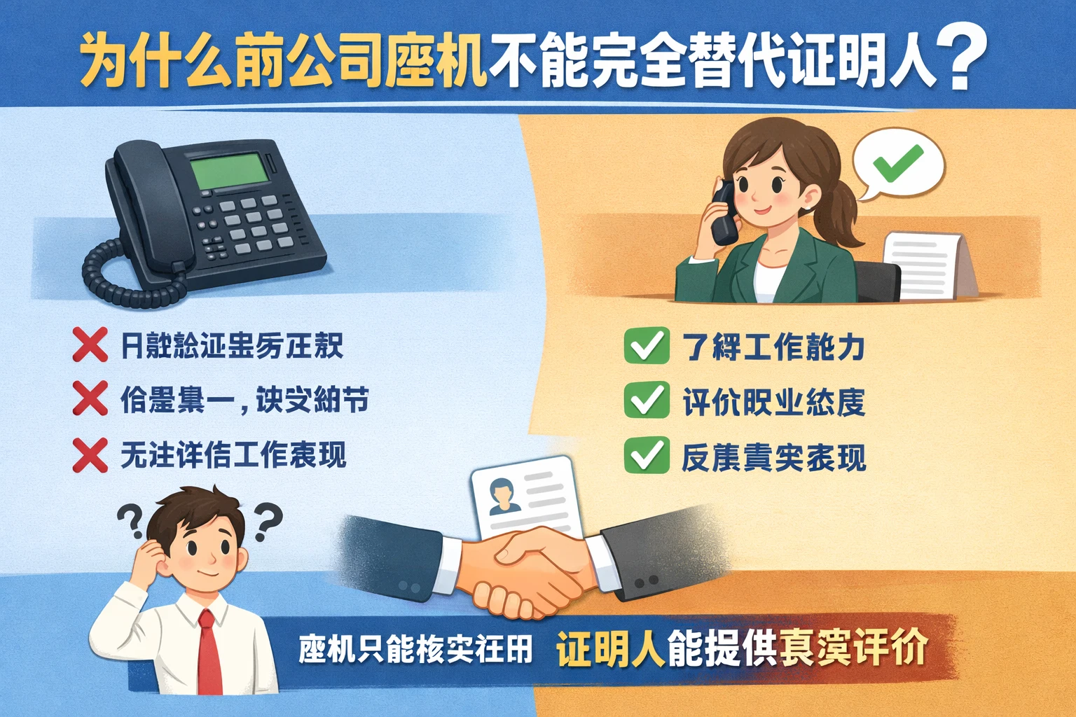 为什么前公司座机不能完全替代证明人