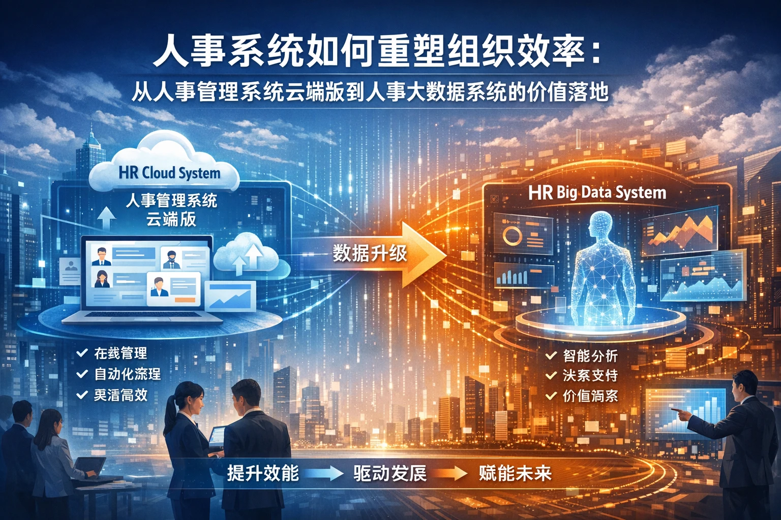 人事系统如何重塑组织效率:从人事管理系统云端版到人事大数据系统的价值落地