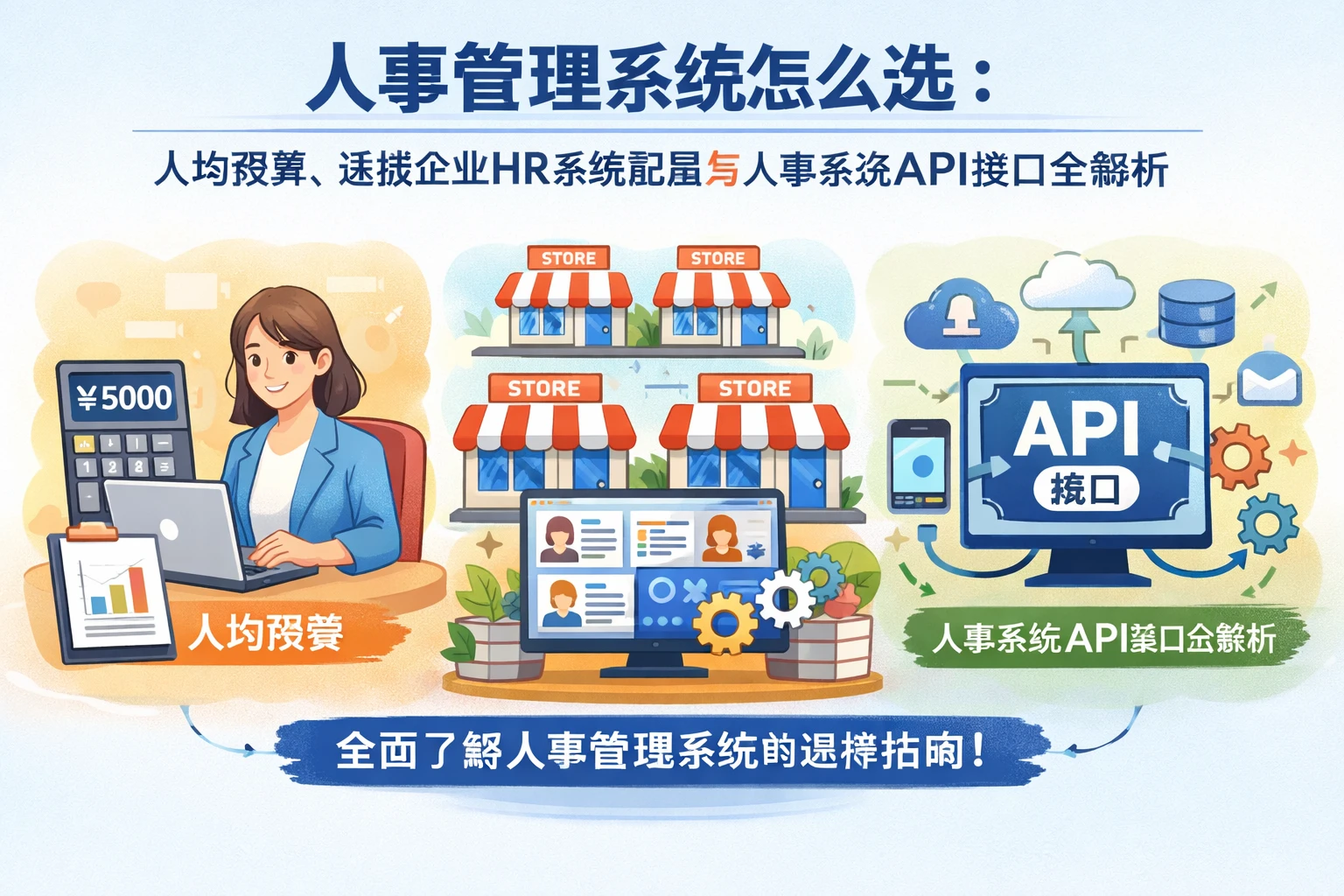 人事管理系统怎么选：人均预算、连锁企业HR系统配置与人事系统API接口全解析