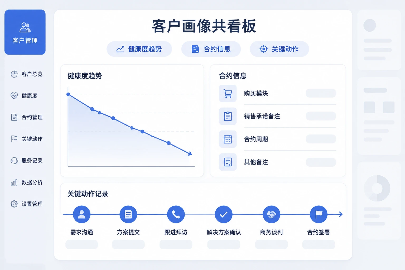 SaaS金牌客户降级预警下CSM与销售的权重与奖金切分规则(2026年版)